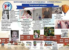 Александровогайские дошколята взяли главный приз конкурса «Мир возможностей»