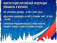 А знаете ли вы, что в этом году главному документу страны исполнилось 30 лет? 