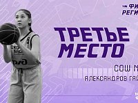 Александрово-Гайские баскетболистки вошли в историю «Локобаскет»