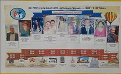 Александровогайские дошколята взяли главный приз конкурса «Мир возможностей»