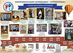 Александровогайские дошколята взяли главный приз конкурса «Мир возможностей»